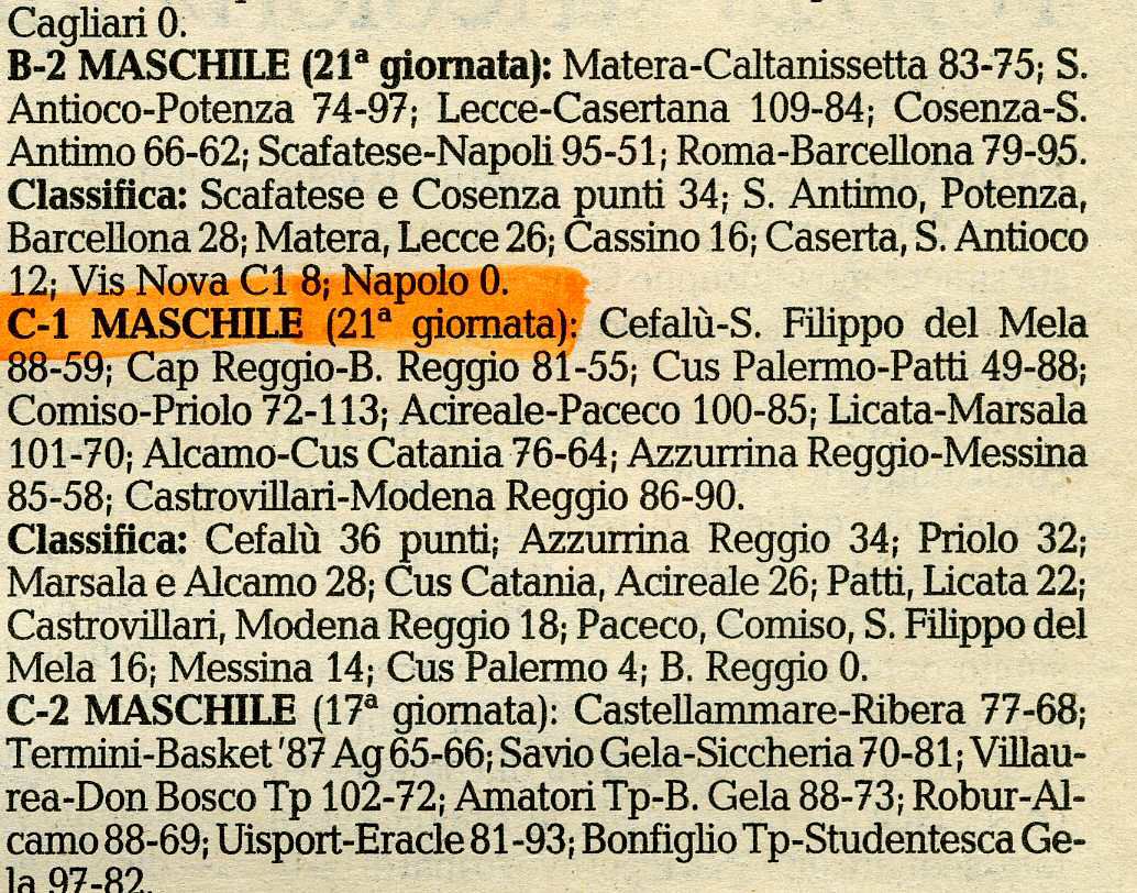 19970210 Basket066.jpg